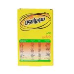 قرص روکش دار مولتی دیلی سوپرابیون ۳۰ عددی - Suprabion Multi Daily 30 Coated Tabs
